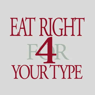 The Blood Type Diet® APK: Personalized Nutrition by O/A/B/AB Types