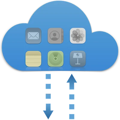 iSync Premium APK: Bridge the Gap Between Android and iCloud