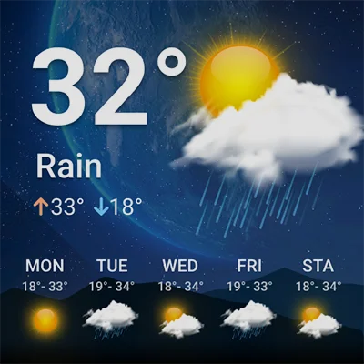 Local Weather & News – Radar MOD APK: Minute-by-Minute Forecasts & Alerts